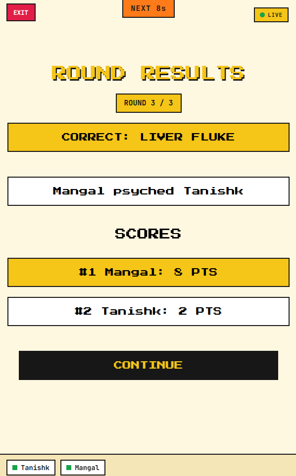 Round results showing who fooled whom