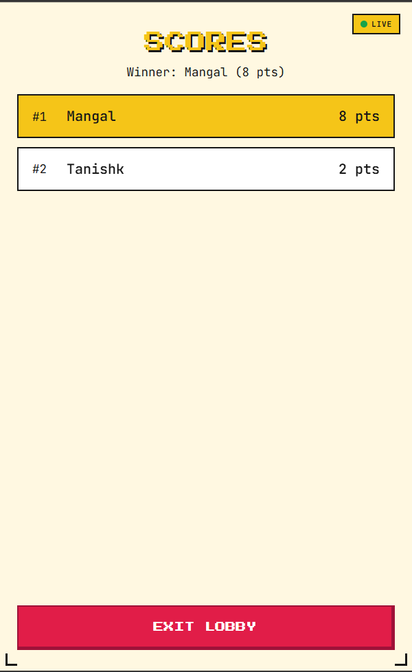 Live scoreboard after a round